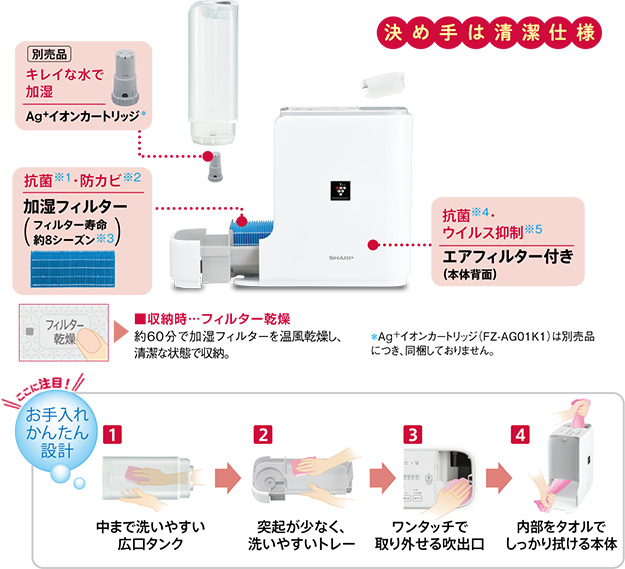 【値下げ】SHARP 加湿器 HV-E70 プラズマクラスター